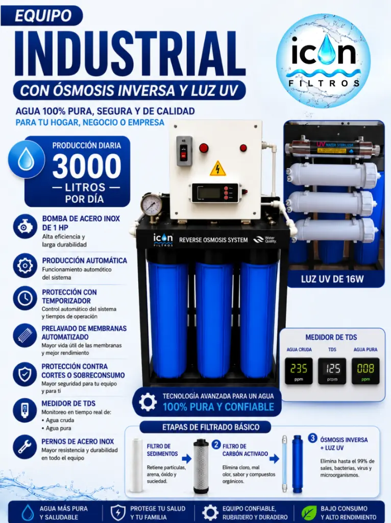 FILTRO - SEMI INDUSTRIAL DE OSMOSIS INVERSA DE 3000L/D CON CONTROL AUTOMATIZADO 